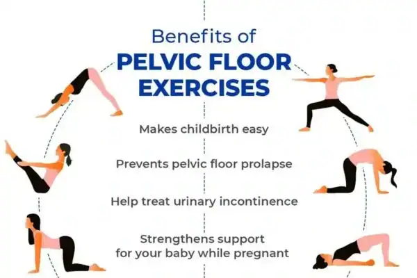 Pelvic Floor Exercises with faecal incontinence Lancashire