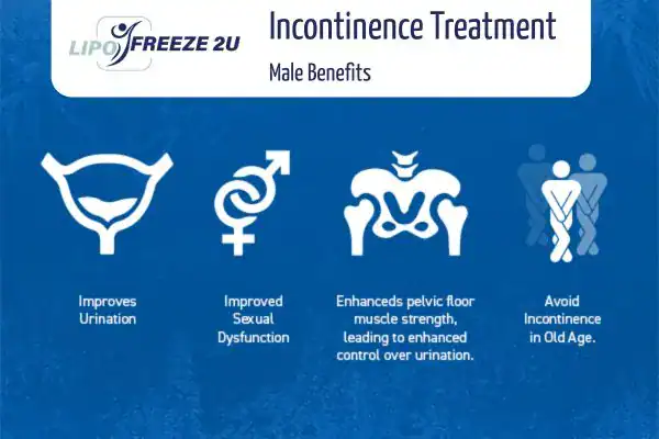 What to Expect During the Treatment Lancashire